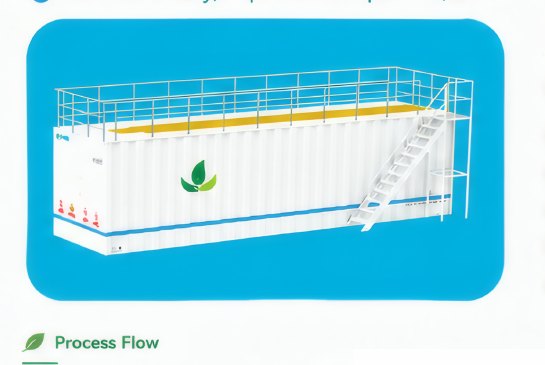 JHC-JM® MBR Membrane Bioreactor